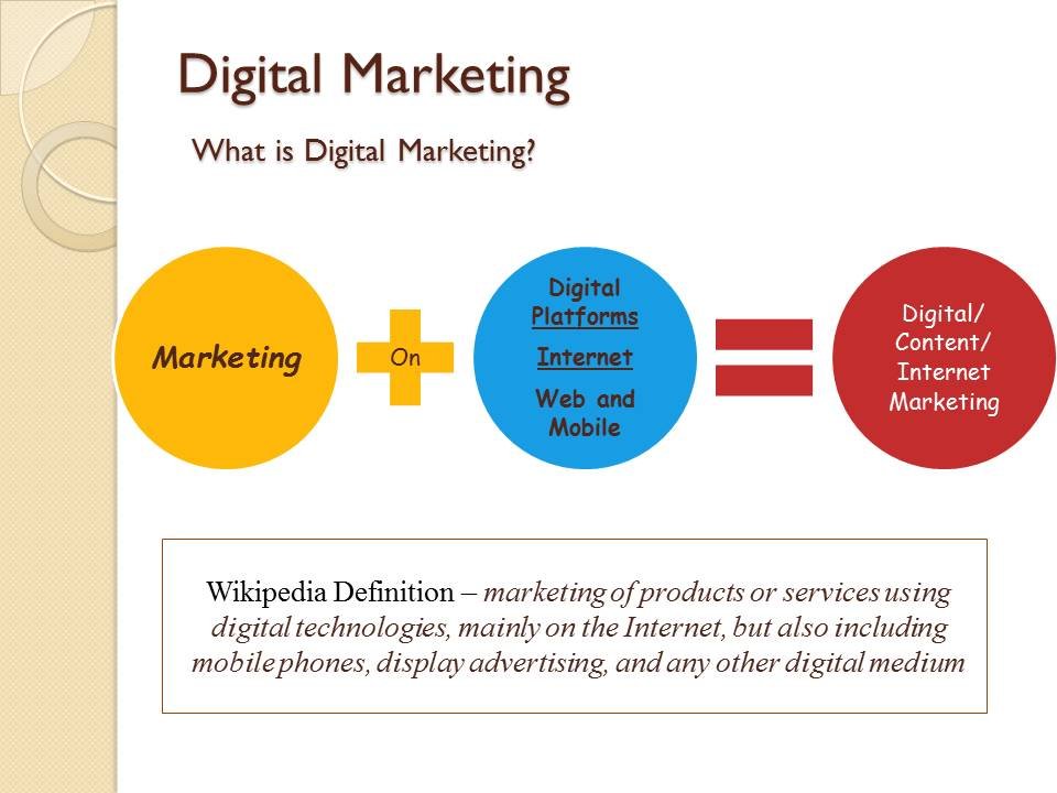 Digital-Marketing-Definition